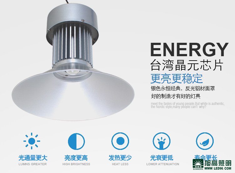 物聯網驅動 2020年智慧照明系統安裝量達25.4億套，LED工礦燈具